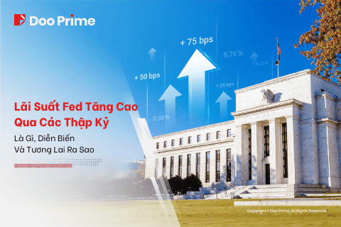Fed Tăng Lãi Suất