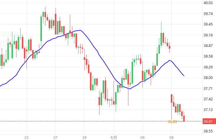 马斯克宣布放弃收购推特,推特组建豪华律师团:将采取法律行动